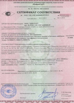 25.06.2015 Железнодорожный - Услуги по ремонту и техническому обслуживанию приборов радиоэл. аппаратуры